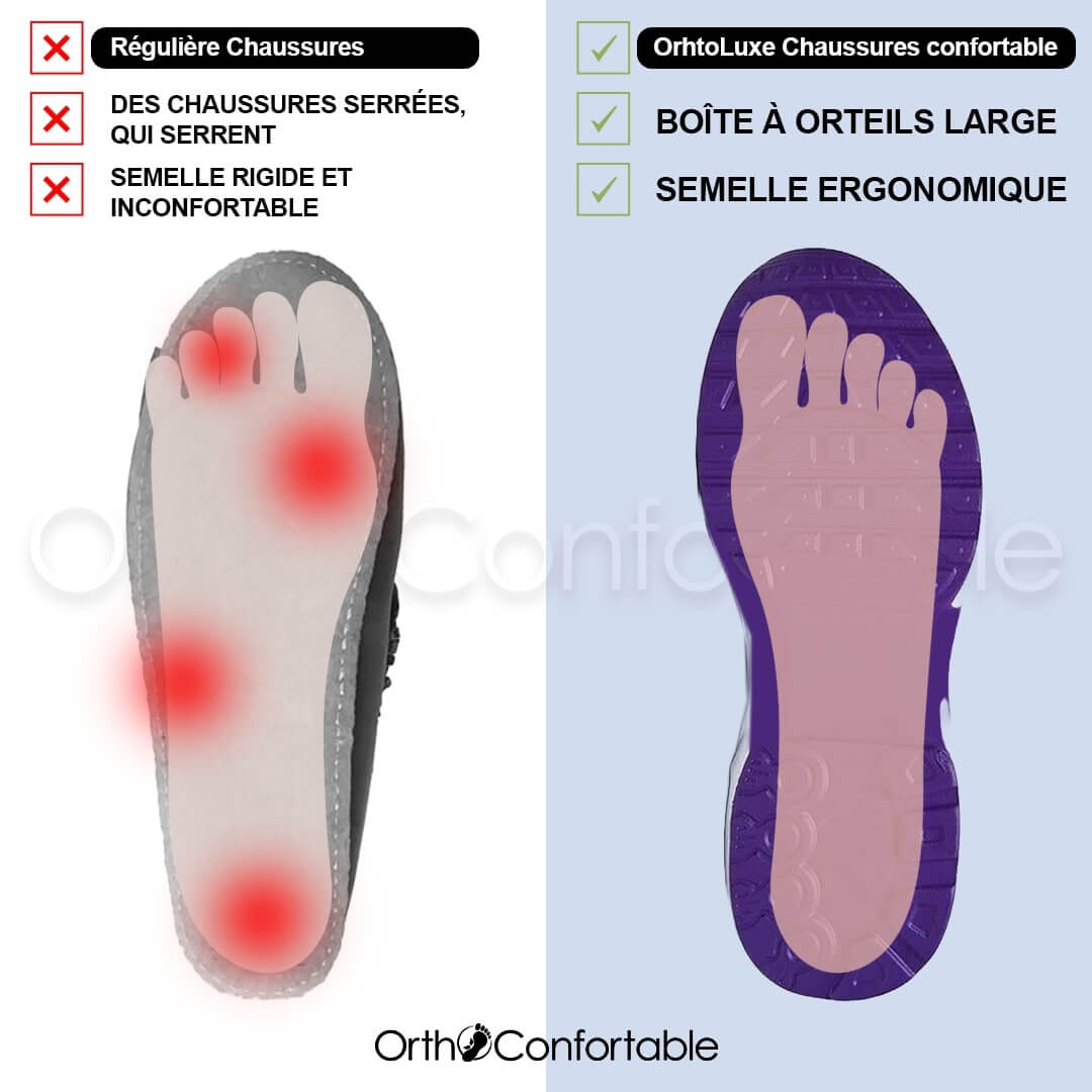 OrthoLuxe™ - Ortho Pain Relief Shoes